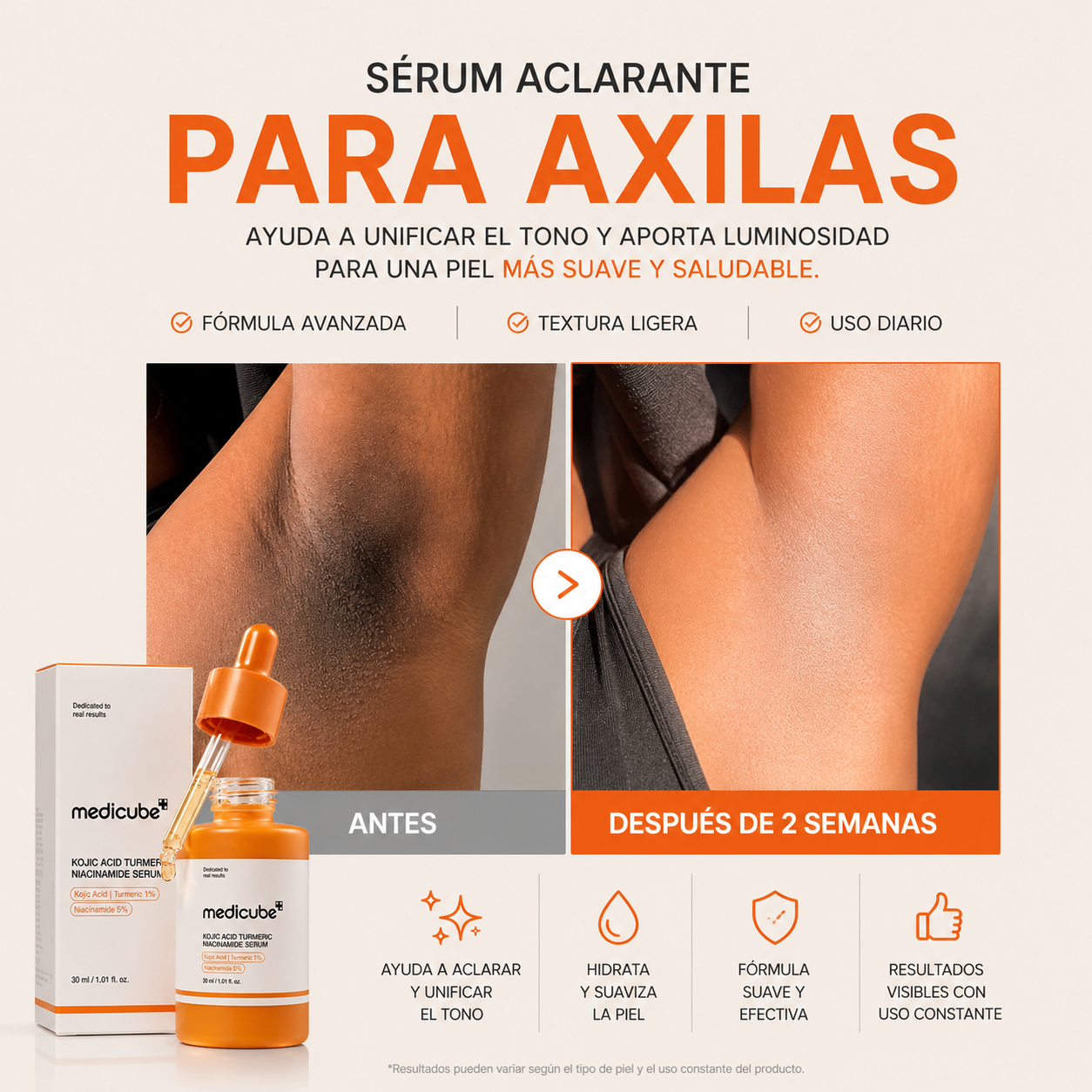 Serum Reparador facial