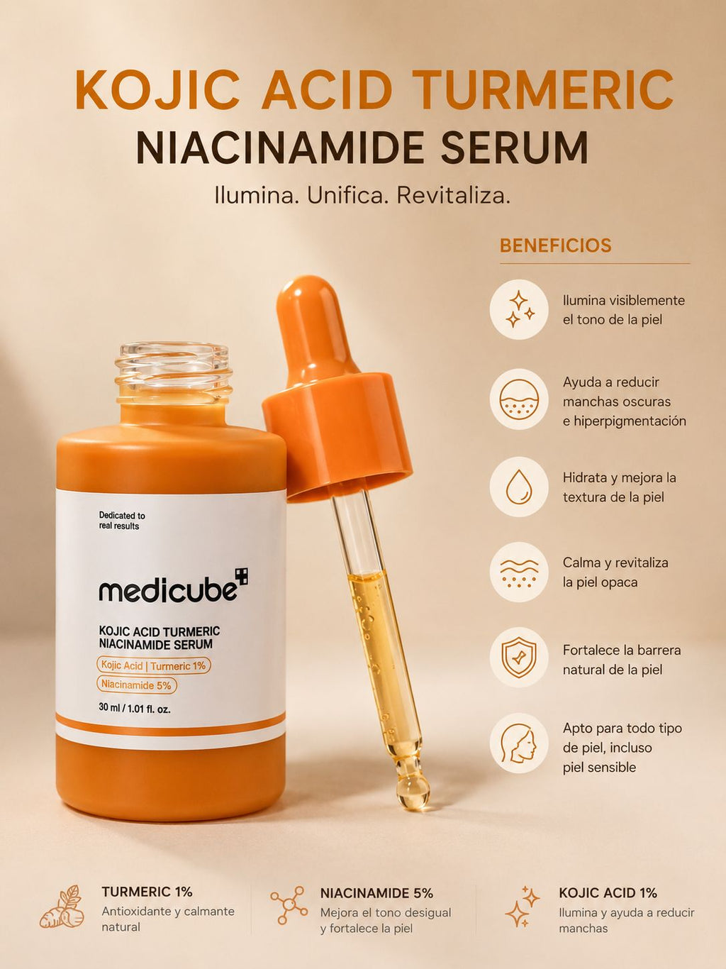 Serum Reparador facial